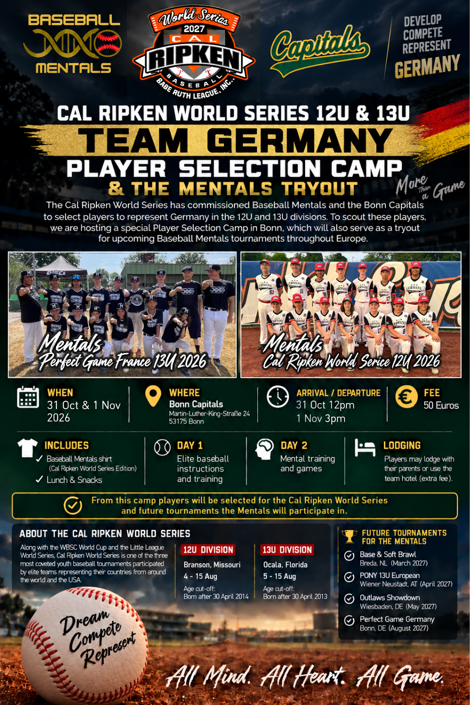 Baseball Mentals Tryout Registration